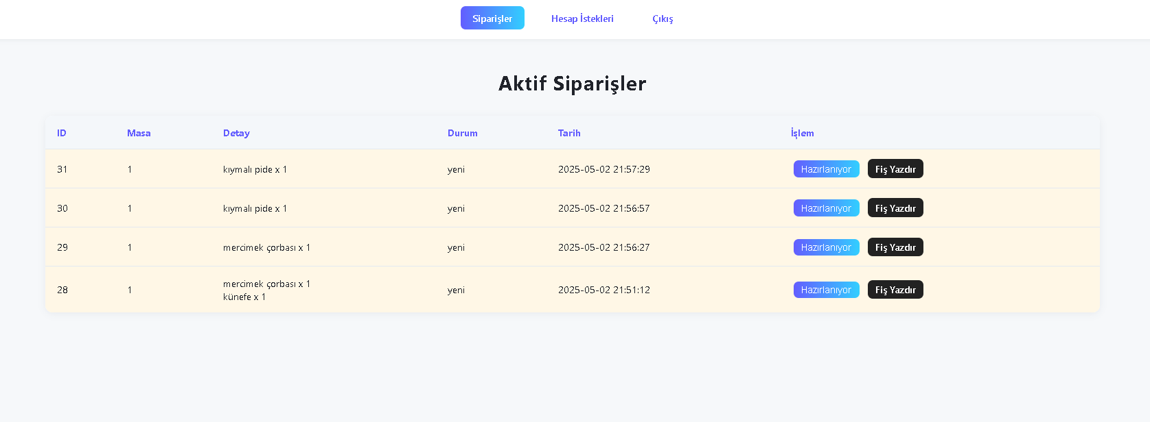 QR Menü Görünümü